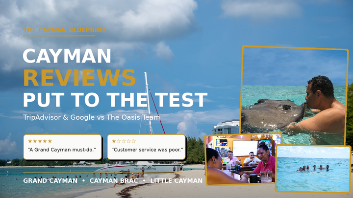 We Put Cayman’s Reviews to the Test: What Do We Really Think?