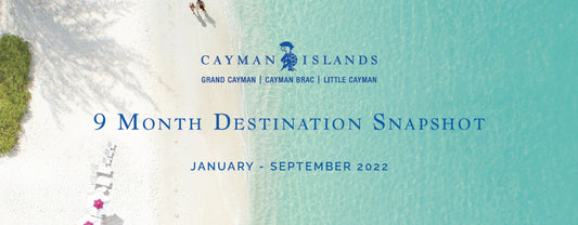 January – September 2022 Destination Snapshot